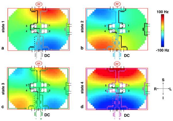 Coil circuit diagrams